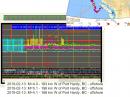 The RF Seismograph indicates an increase in 80-meter noise (red trace) corresponding with an earthquake west of Port Hardy, British Columbia.